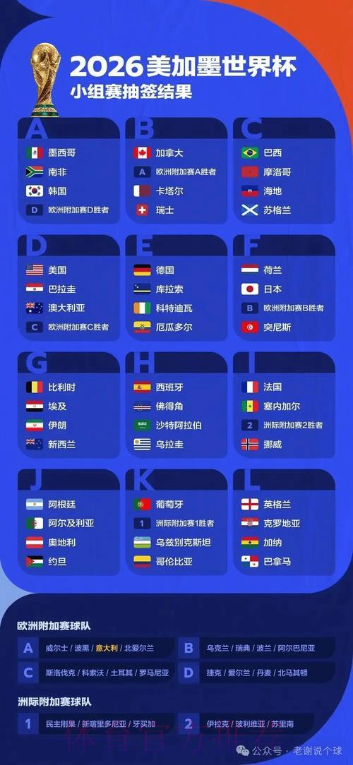 世界杯竞猜攻略：热门赛事投注平台深度评测与解析