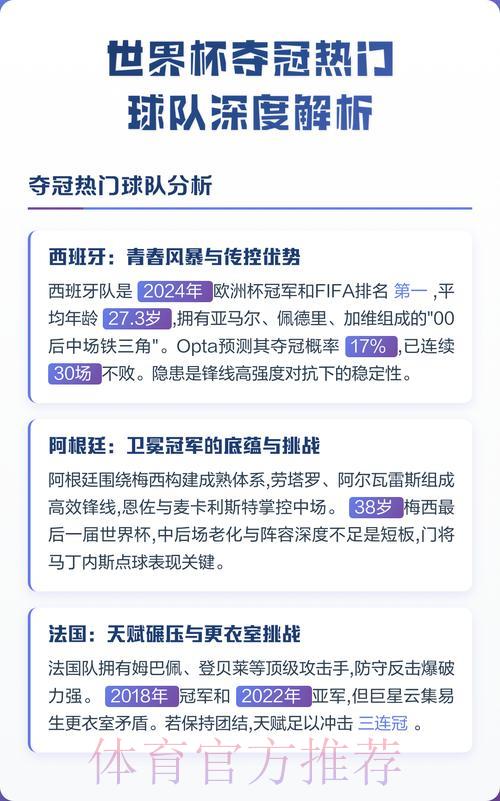 世界杯参赛球队综合数据深度解析报告 世界杯参赛球队综合数据深度解析报告