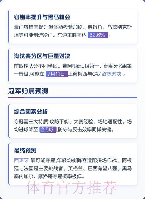 世界杯参赛球队综合数据深度解析报告 世界杯参赛球队综合数据深度解析报告