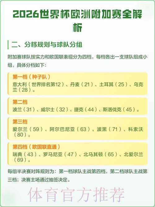 全面解析世界杯预测平台官方注册流程指南