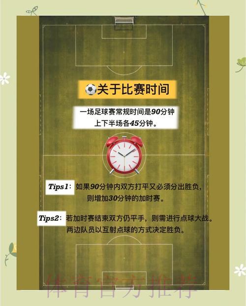 零基础看懂世界杯：新手必学的比分预测技巧