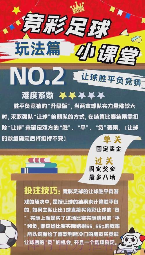 世界杯外围竞猜全攻略：博彩规则与赛事深度解析