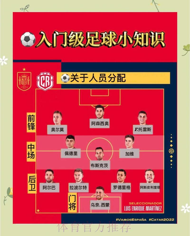 世界杯外围竞猜全攻略：博彩规则与赛事深度解析