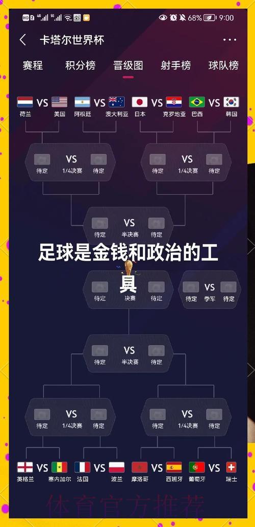 深度剖析：世界杯强队竞技实力与赛场表现全景解读