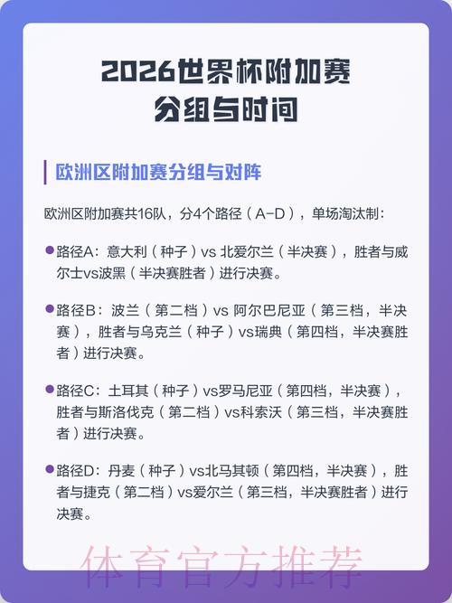 2026年世界杯赛事预测应用官方下载平台入口 2026年世界杯赛事预测应用官方下载平台入口