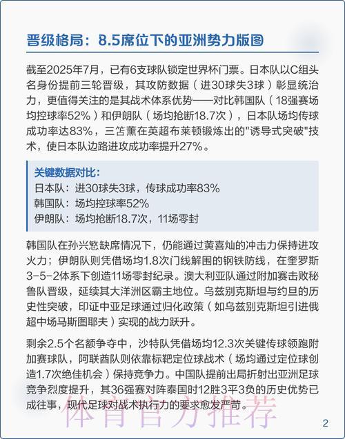 2026年世界杯预测平台官方指南与深度解析
