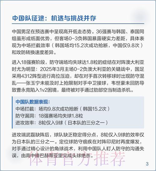 2026年世界杯预测平台官方指南与深度解析