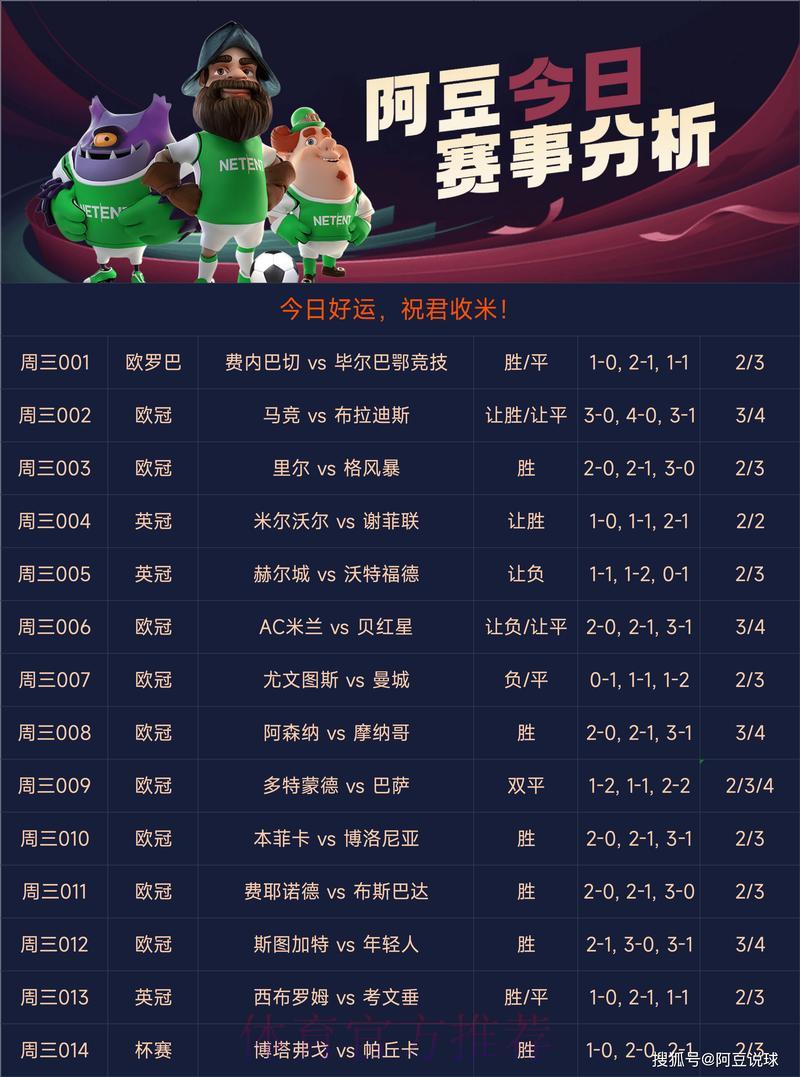 足球爱好者必备的世界杯竞猜平台精选推荐