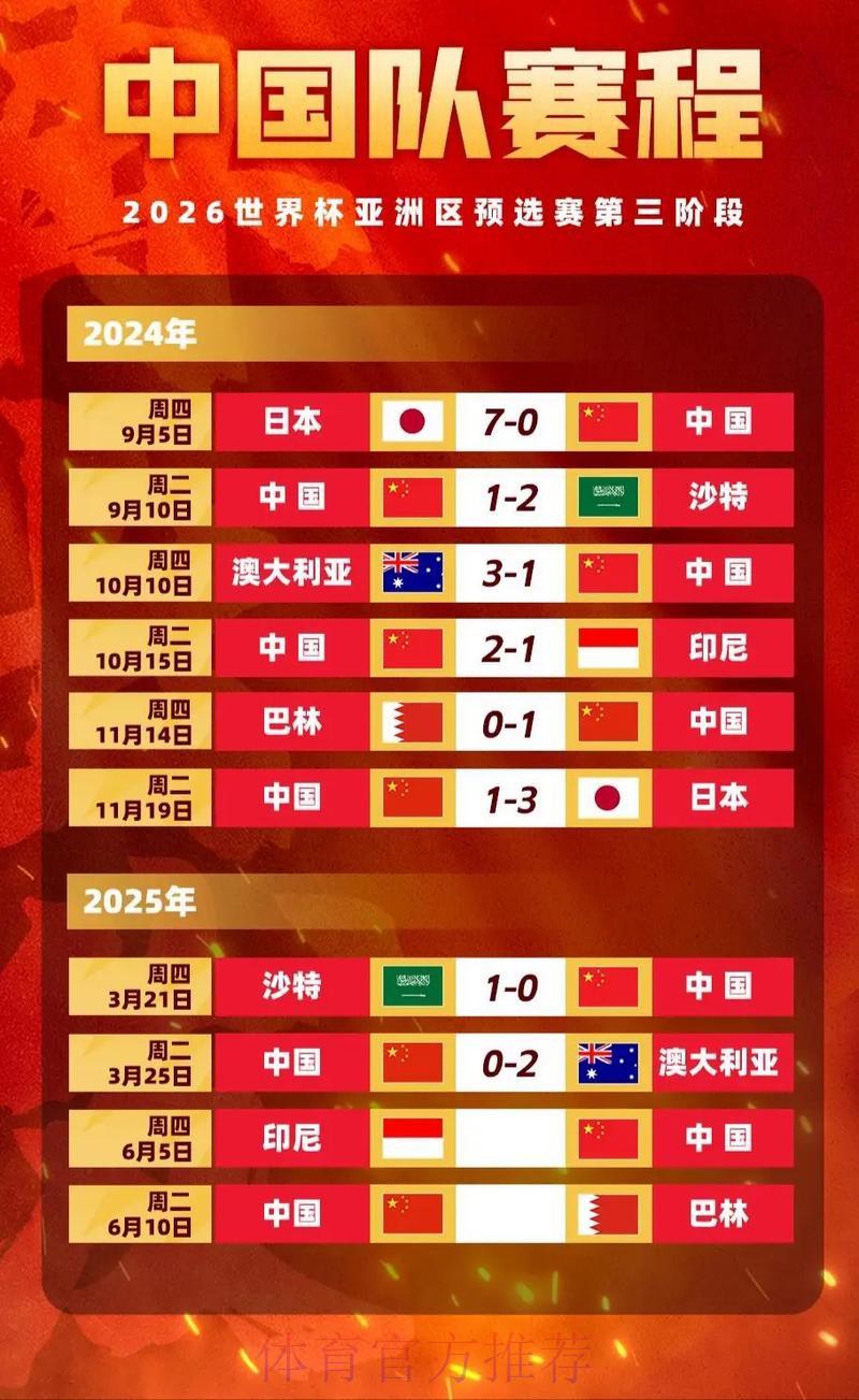 全球世界杯竞猜平台赔率深度解析与横向比较