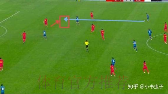 2026世界杯足球赛事分析与预测技巧全解析
