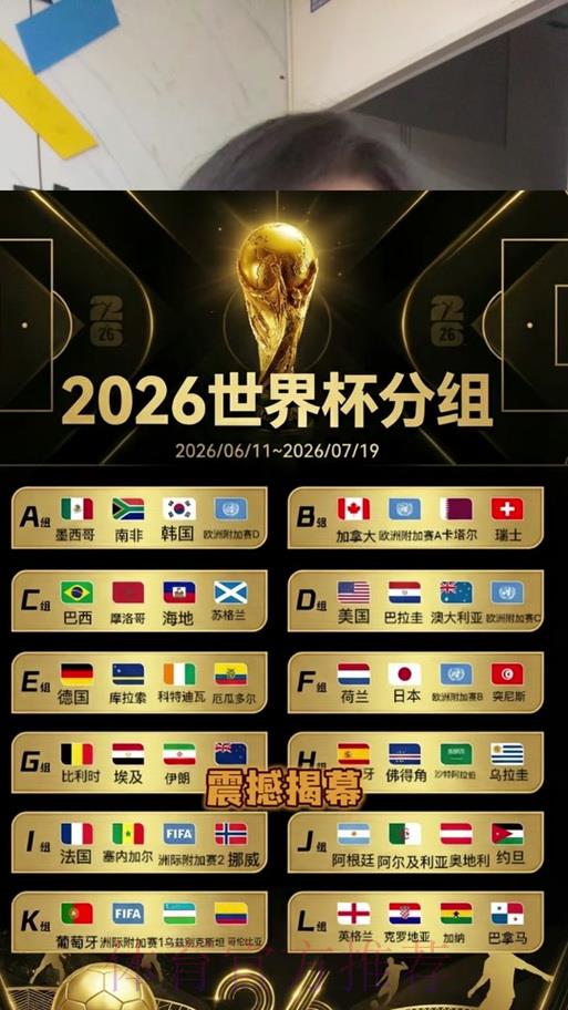 2026世界杯竞猜投注指南与实用策略
