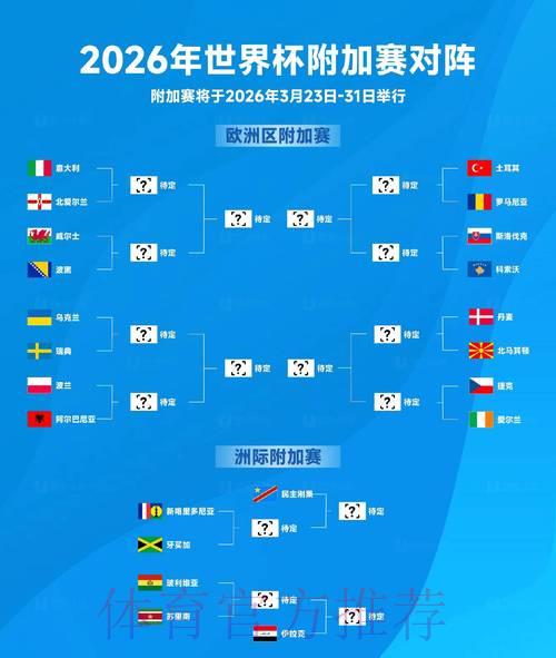 2026世界杯赛事比分实时查询手机平台入口