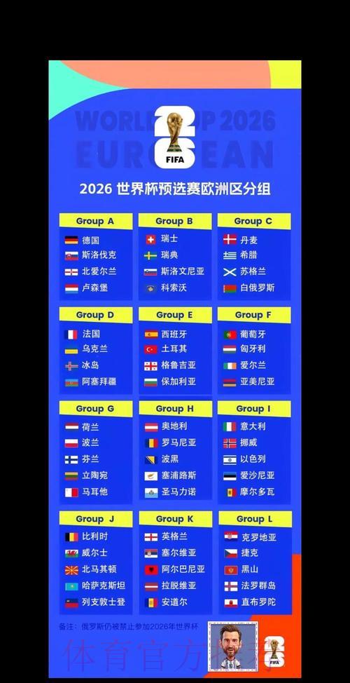 2026世界杯赛事预测及高清直播观看完全攻略