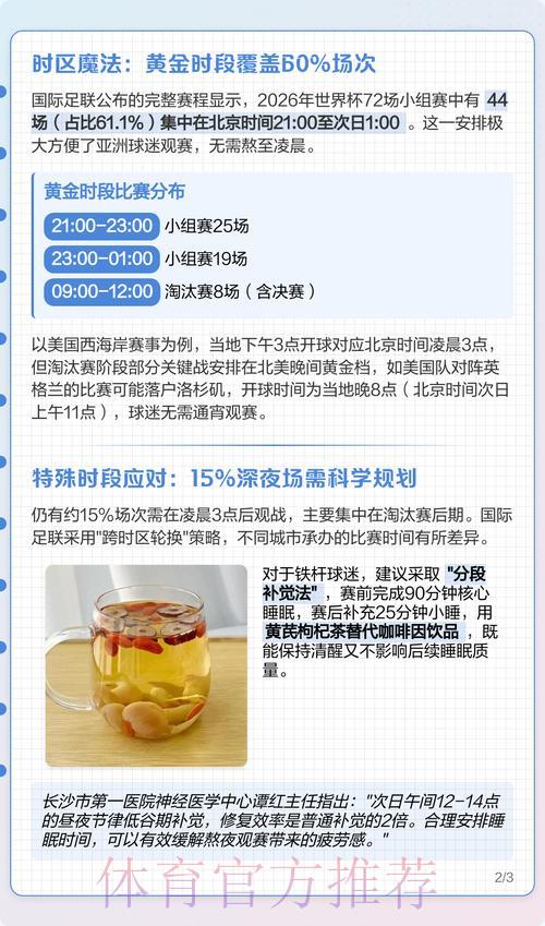2026世界杯直播全攻略:最新观赛渠道与热门推荐 2026世界杯直播全攻略:最新观赛渠道与热门推荐