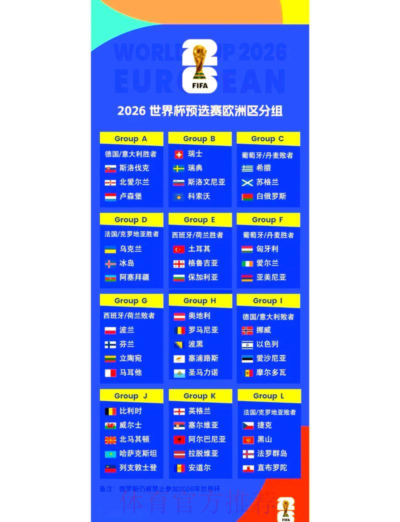 2026年世界杯四强对决完整赛程安排