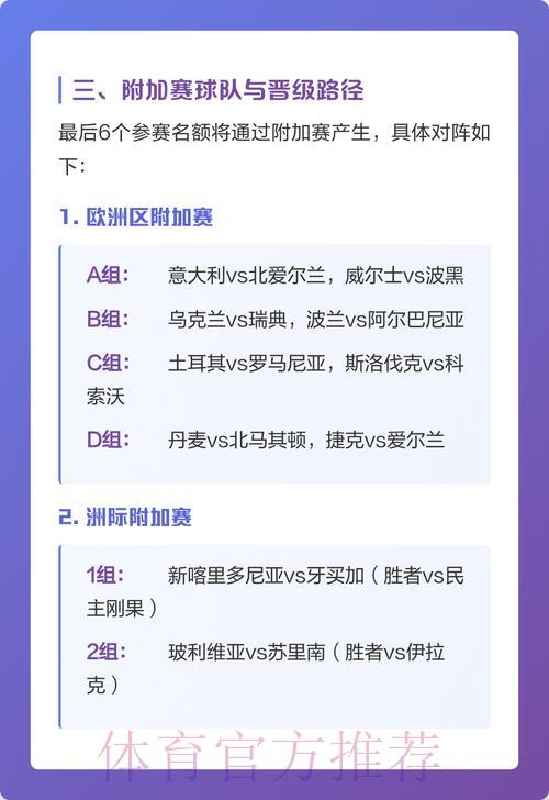 2026年世界杯竞猜攻略：热门强队实力全面解析