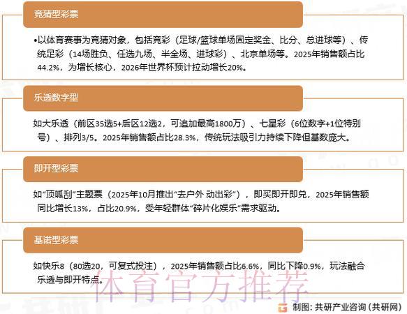 2026年世界杯对中国体育彩票市场的影响与展望