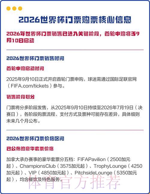 2026年世界杯官方购票平台完整使用指南与全面解析