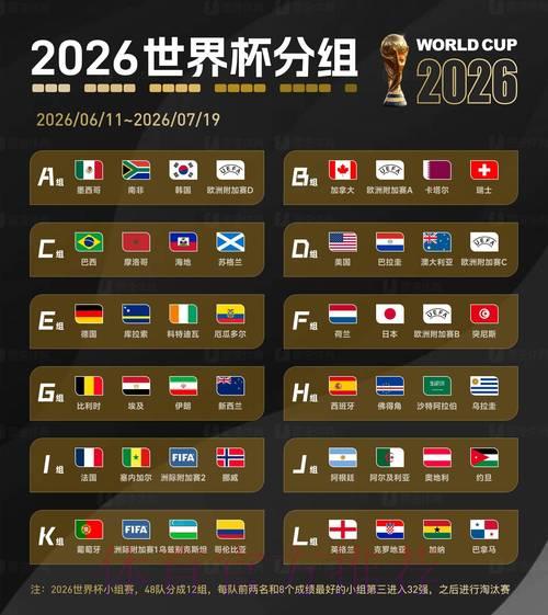 2026世界杯购球平台全面盘点与解析