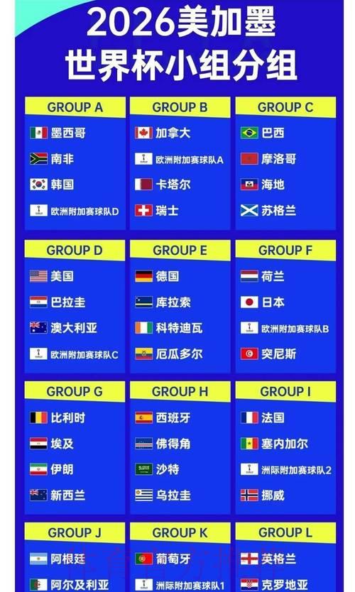 2026世界杯最新赔率全站汇总
