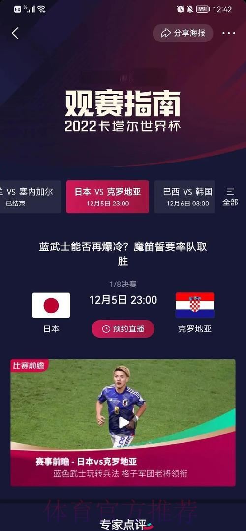 深度剖析世界杯赛事比分走势与热门看点