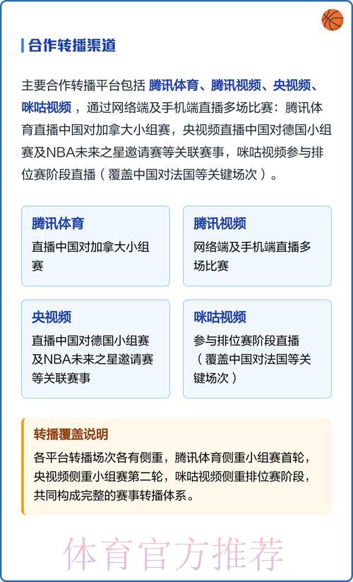 世界杯直播免费观看指南:官方正规渠道全攻略 世界杯直播免费观看指南:官方正规渠道全攻略