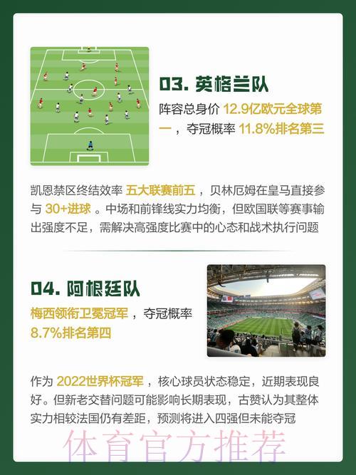 2026年世界杯最新免费预测平台网址推荐