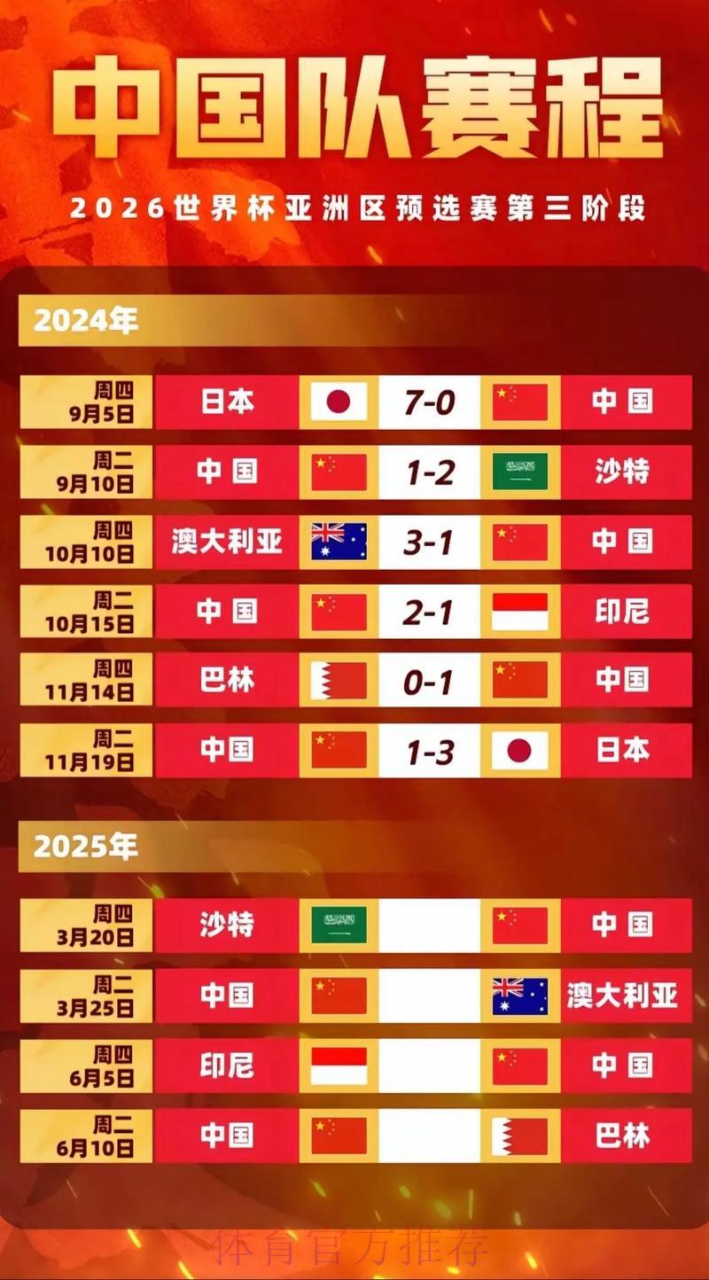 中国体育彩票带您提前探秘2026世界杯精彩赛场